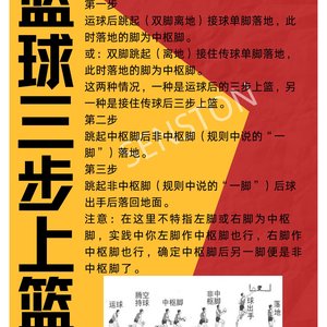 篮球训练方法与技巧教学视频